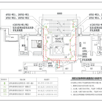 高层住宅建筑自带电源集中控制型系统